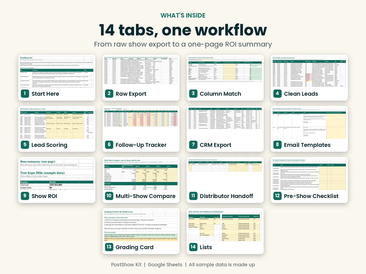 All 14 tabs of the kit as thumbnails, from Start Here to Lists